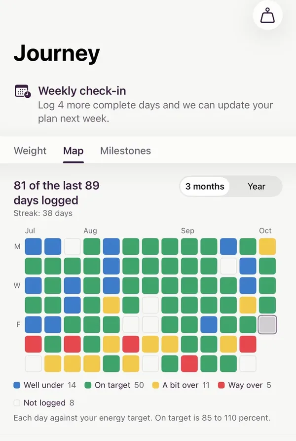 Yumta screen: See the journey